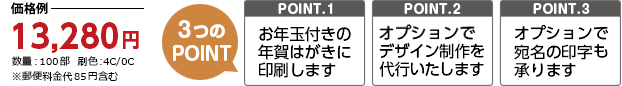 3つのポイント