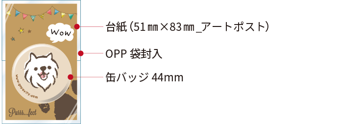 1000セットの料金2